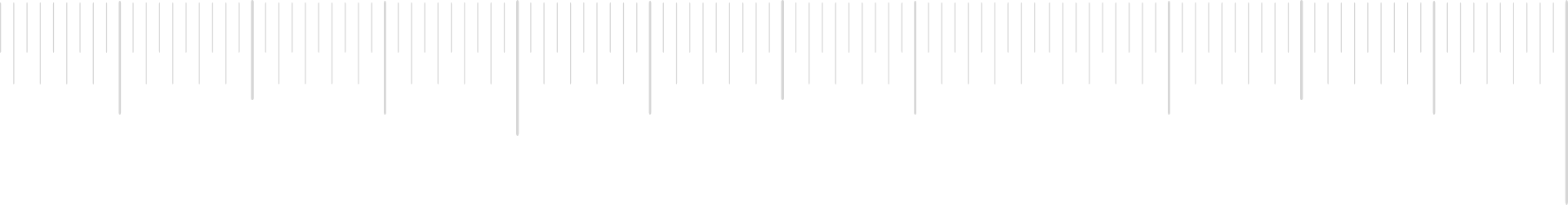 shape